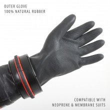 The system has been designed for use with neoprene or membrane drysuits that have either latex OR neoprene wrist seals.
