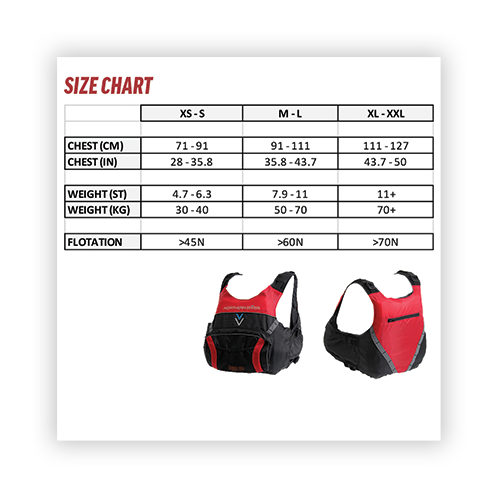 Approach PFD Size Chart