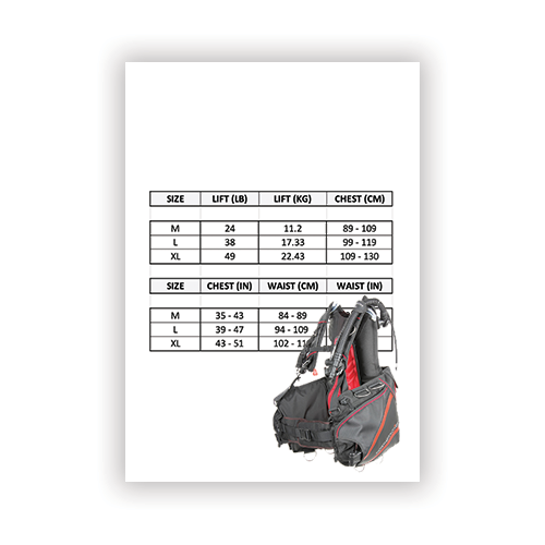 BCD Size Chart