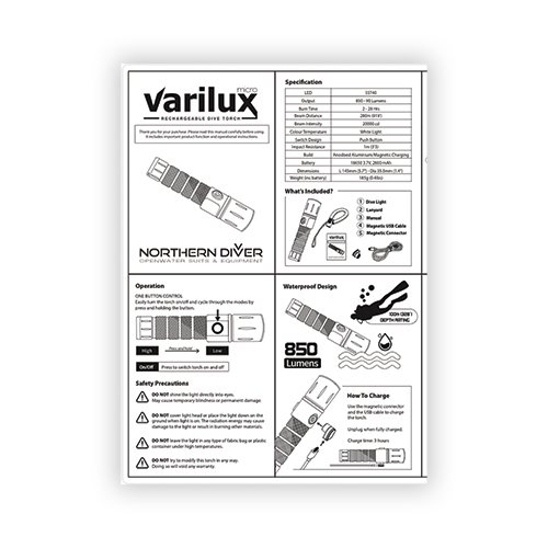 Varilux Micro Manual