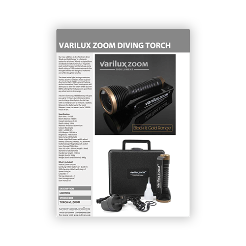 Varilux Zoom Data Sheet