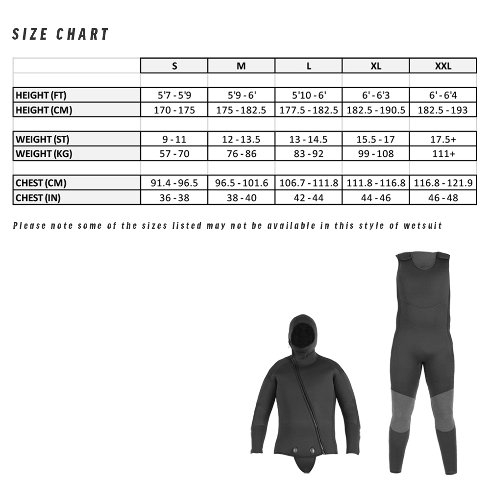 Beavertail Size Chart