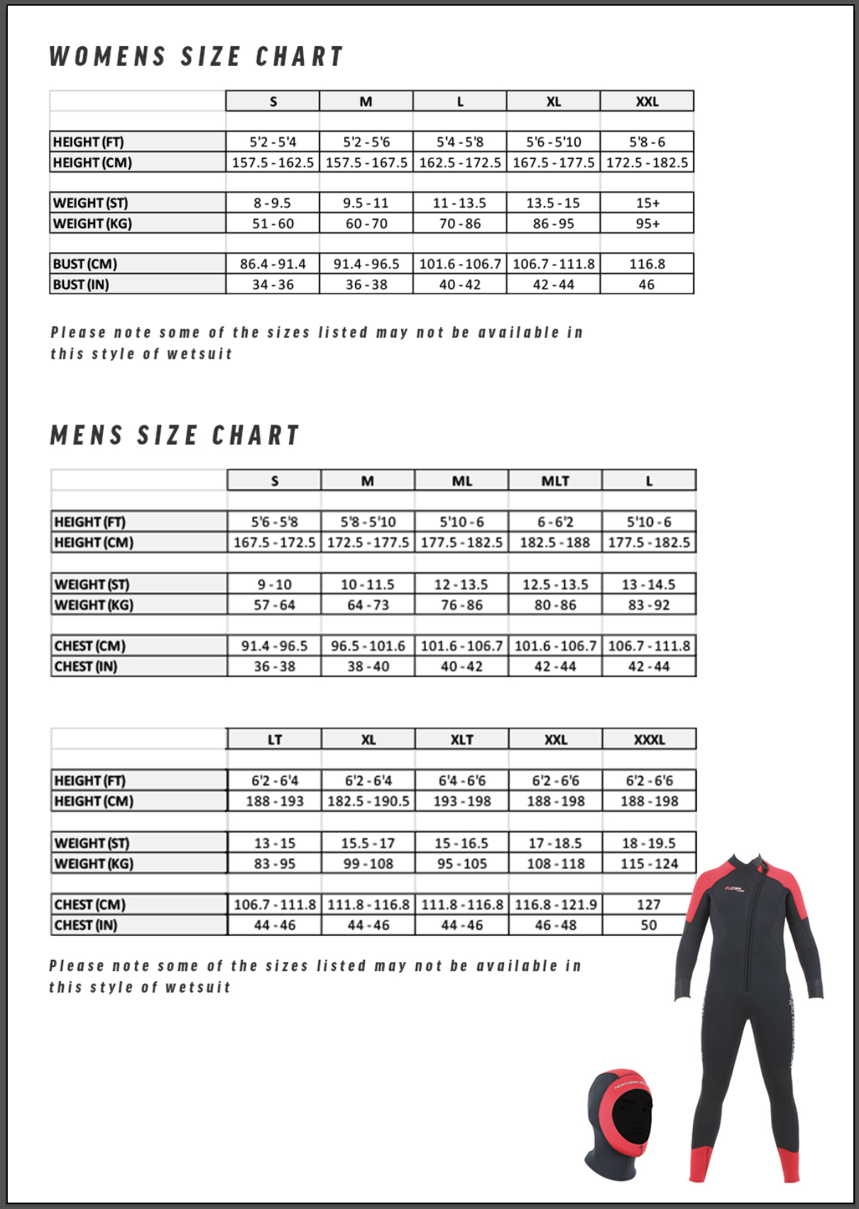 Storm Wetsuit Size Chart