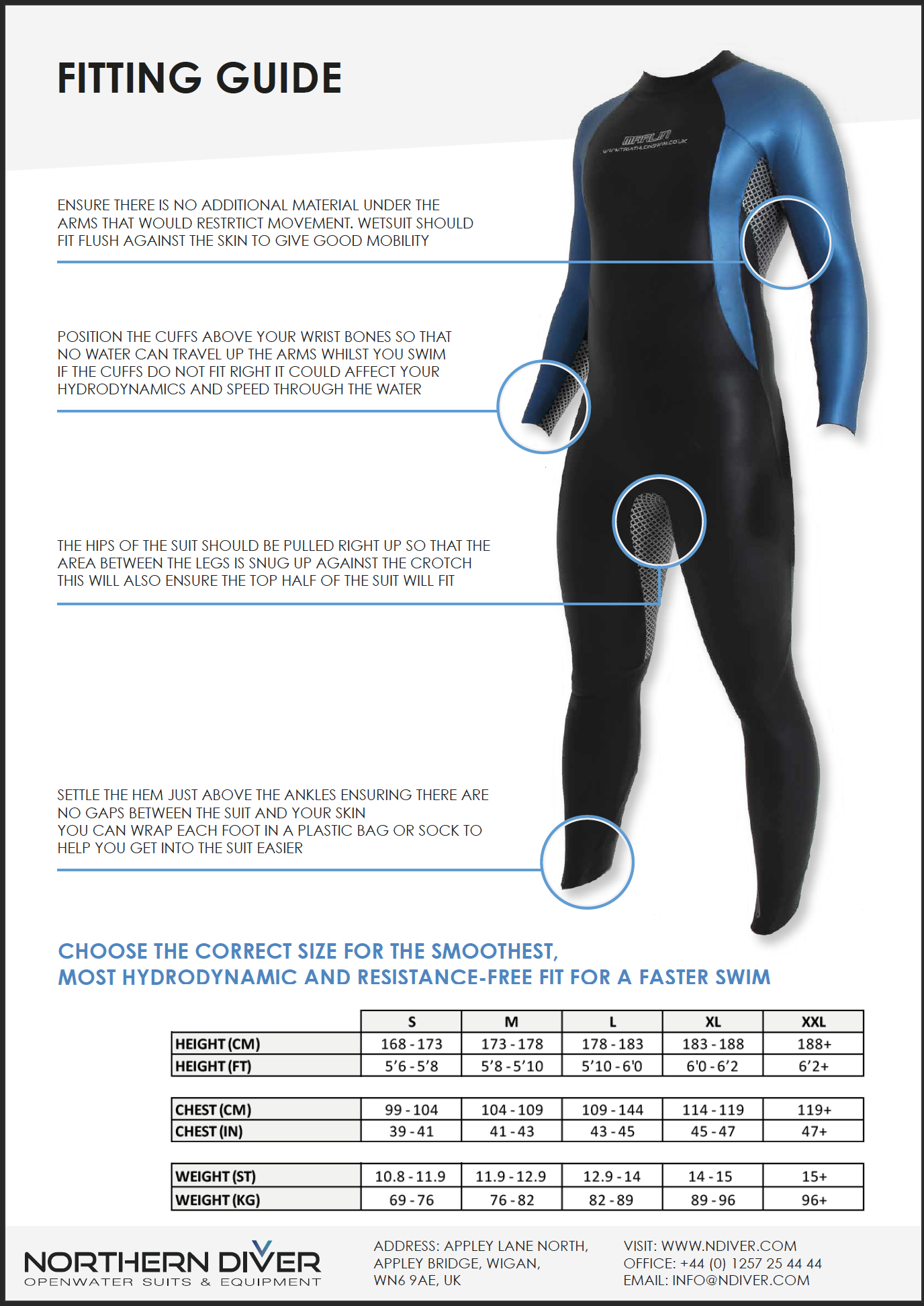 Marlin Mens Fitting Guide