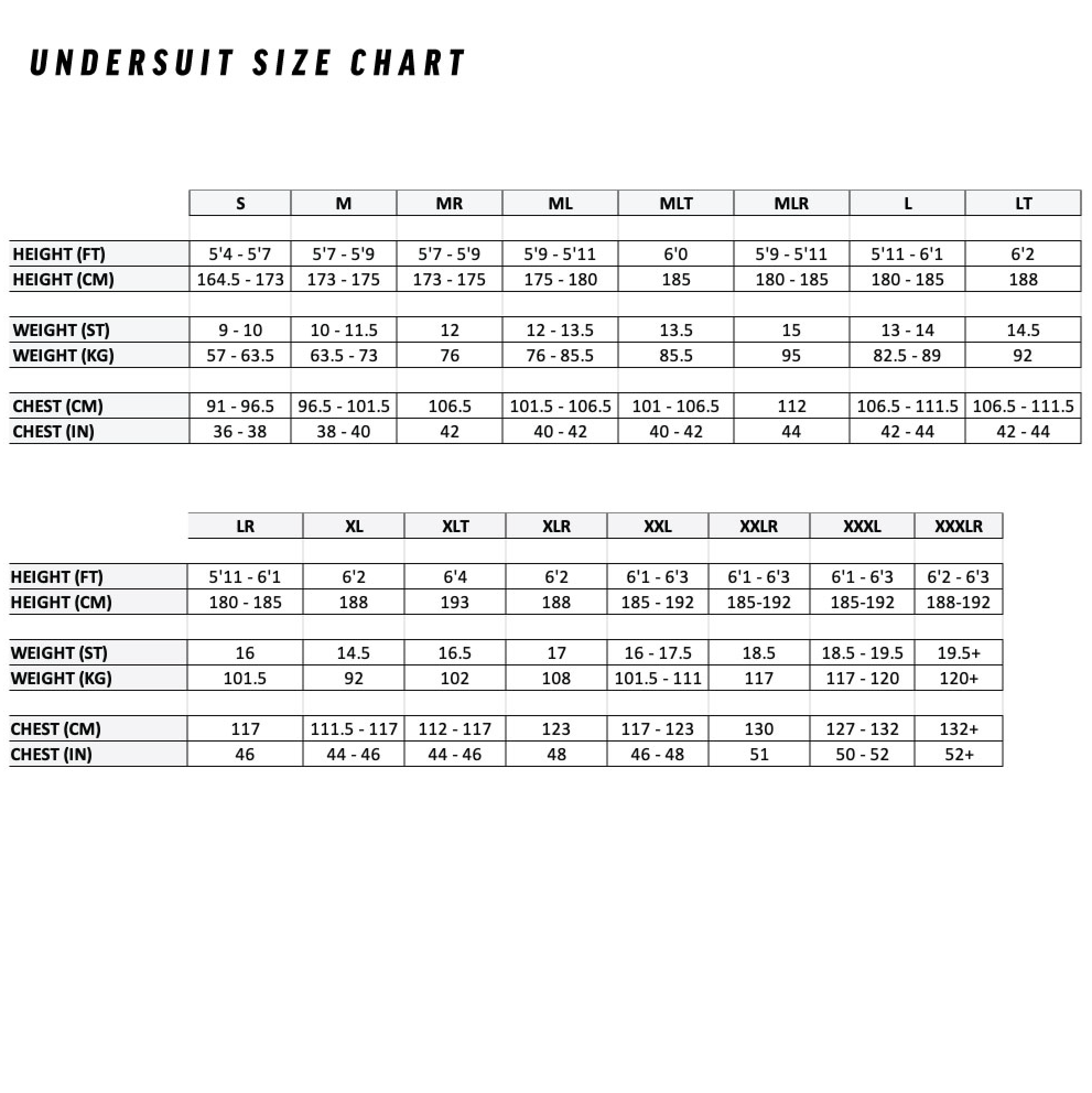 bodycore-bodycore-sub-size-chart-2017.pdf