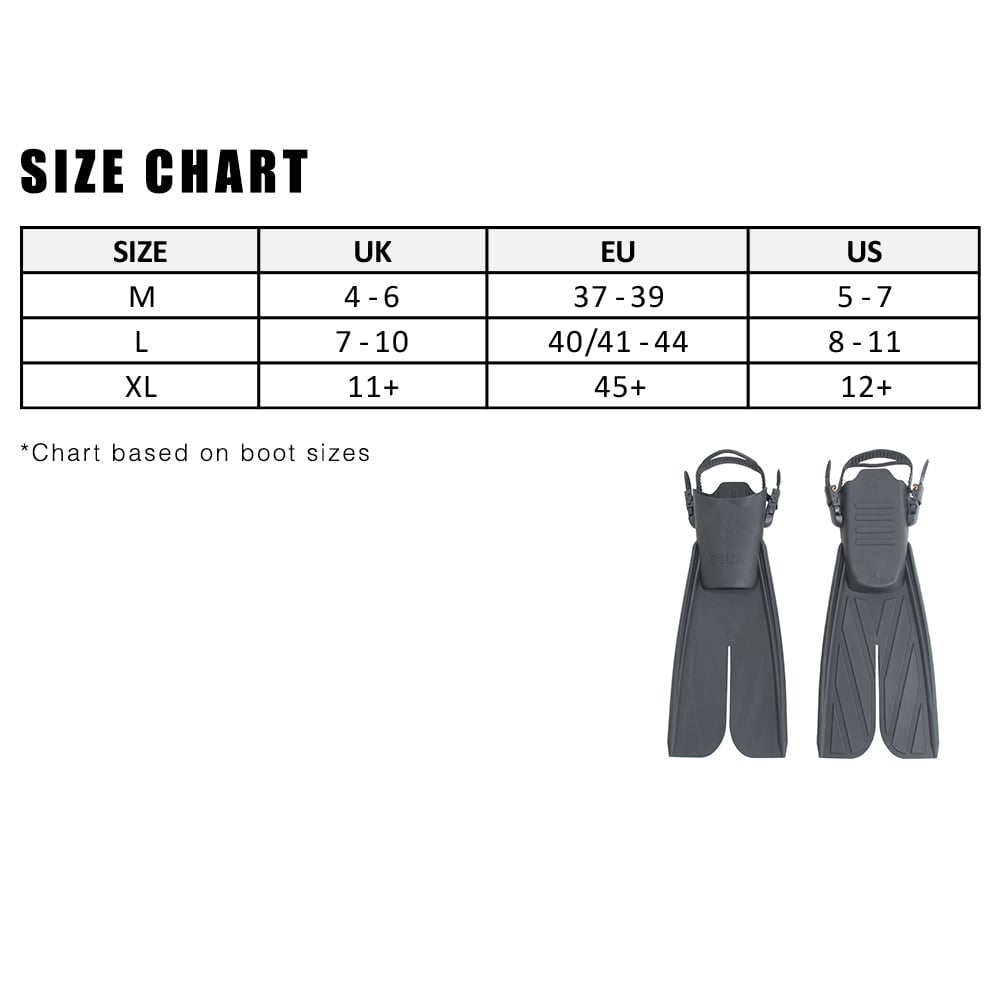 Coda Fin Size Chart